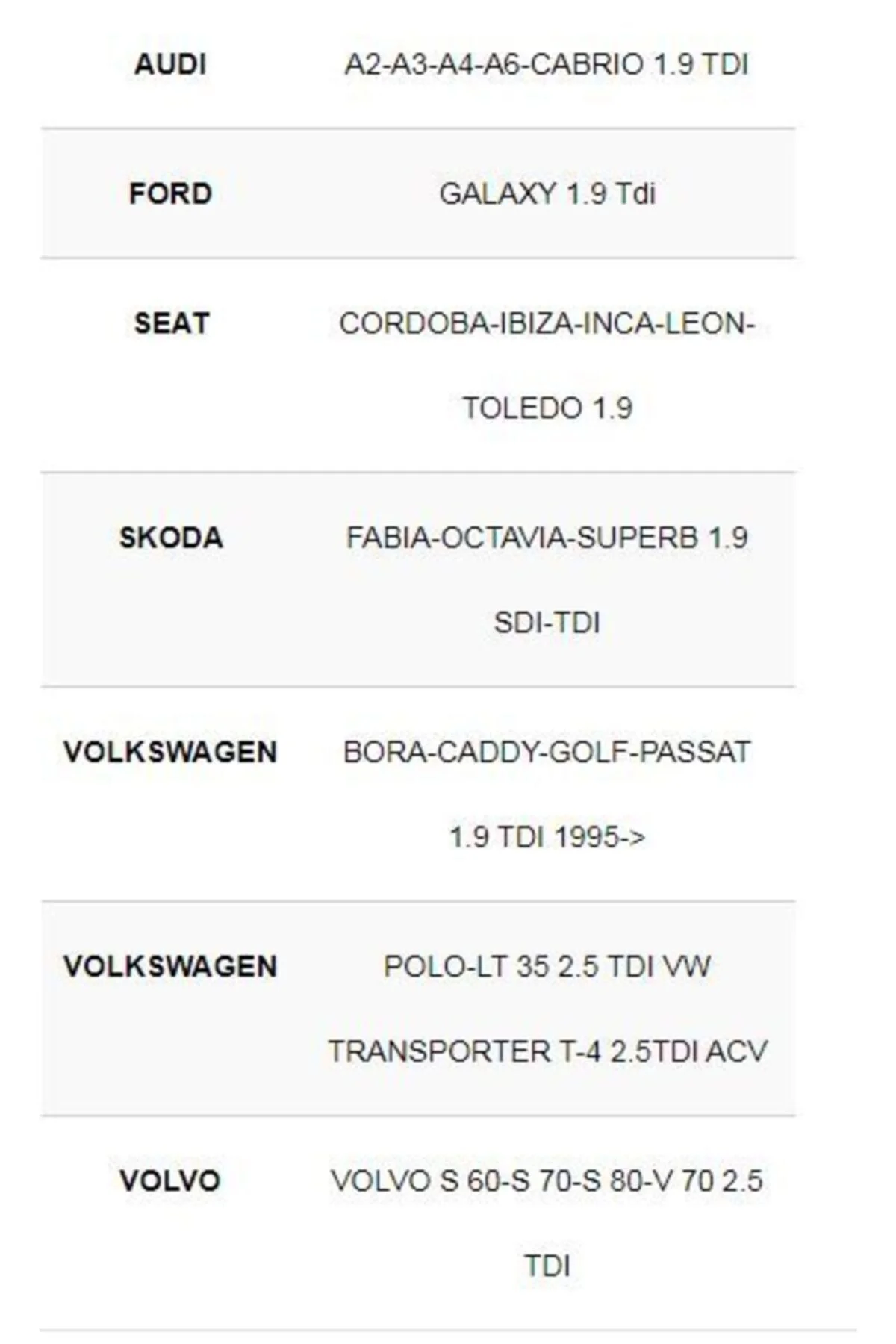Svac Cordoba-ıbıza-ınca-leon-toledo 1.9 (ısıtma) Bujisi Takımı