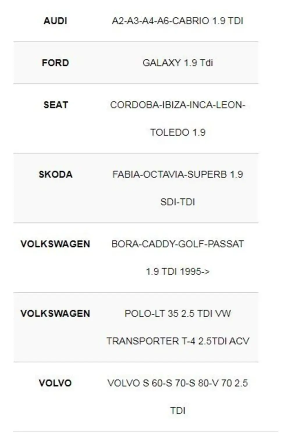 Svac Cordoba-ıbıza-ınca-leon-toledo 1.9 (ısıtma) Bujisi Takımı