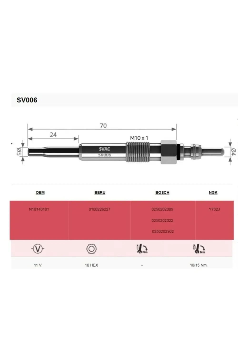 Svac Cordoba-ıbıza-ınca-leon-toledo 1.9 (ısıtma) Bujisi Takımı