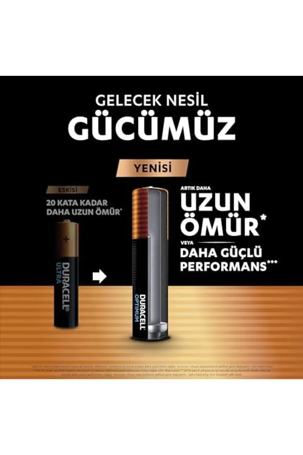 svngsphereshop Optimum AAA İnce Kalem Alkalin Pil, 4’lü Paket, 1.