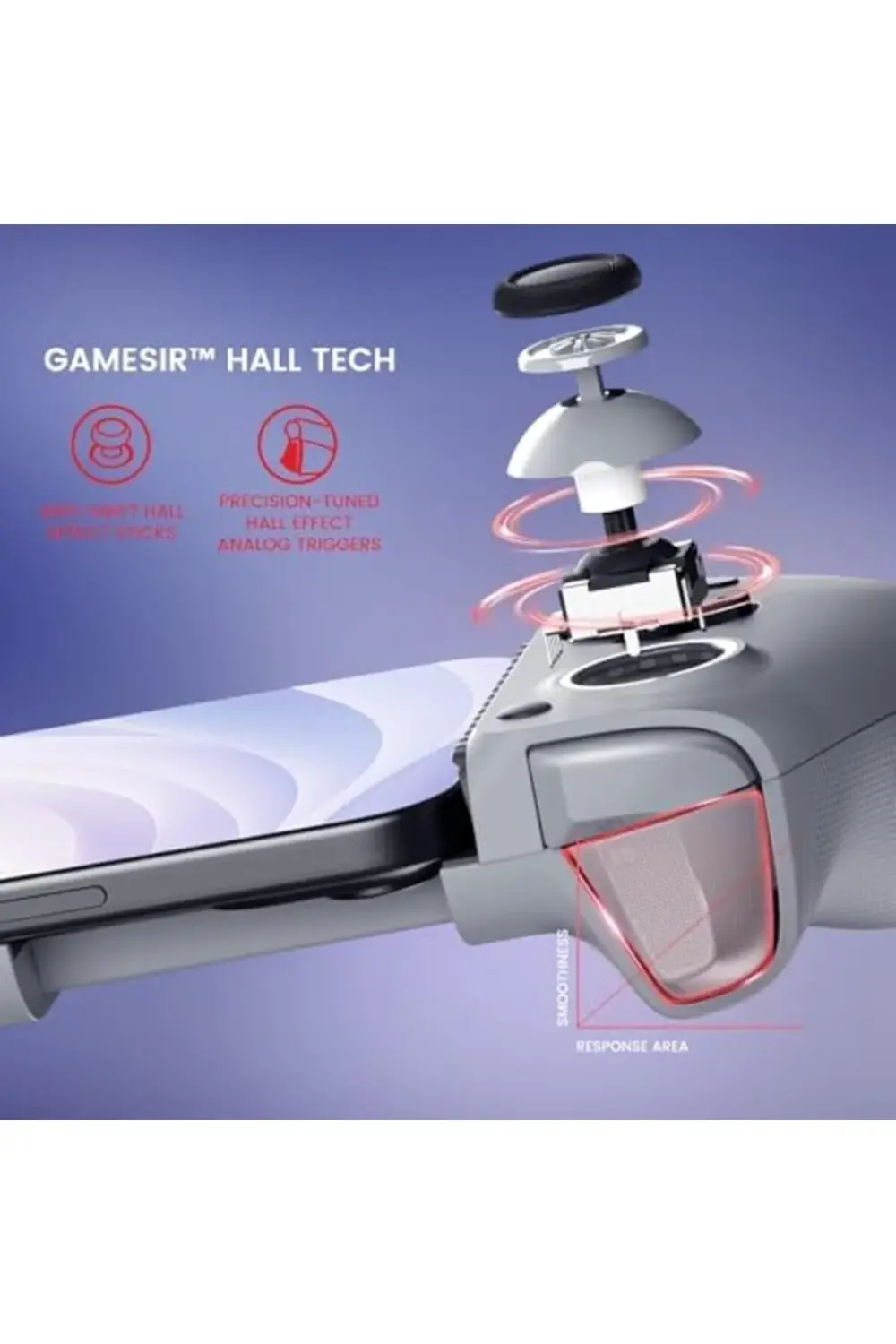 svngsphereshop ve iPhone 15 Serisi için GameSir G8 Galileo Mobil