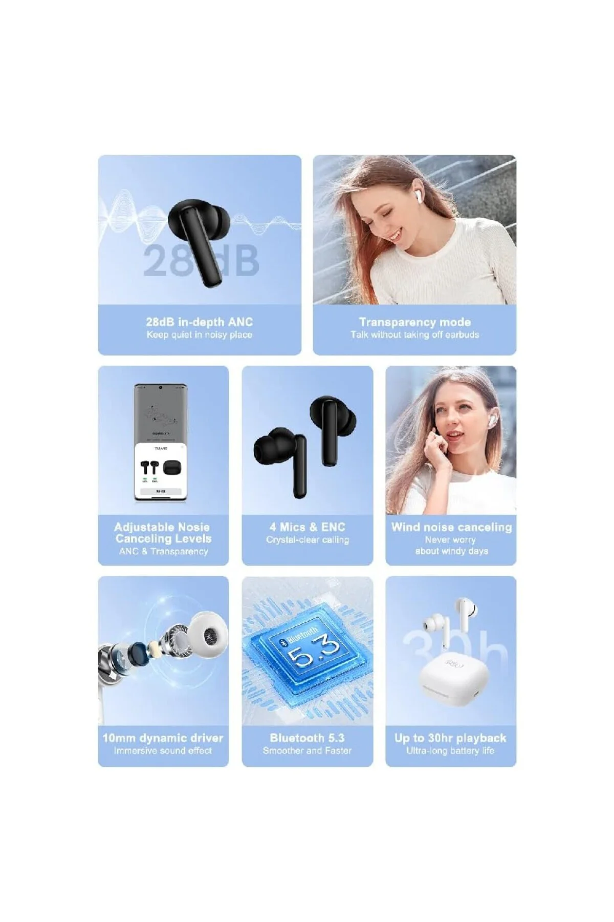 T13 Anc 4 Mikrofon Bluetooth 5.3 Kablosuz Kulaklık Beyaz Aktif Gürültü Engelleyici