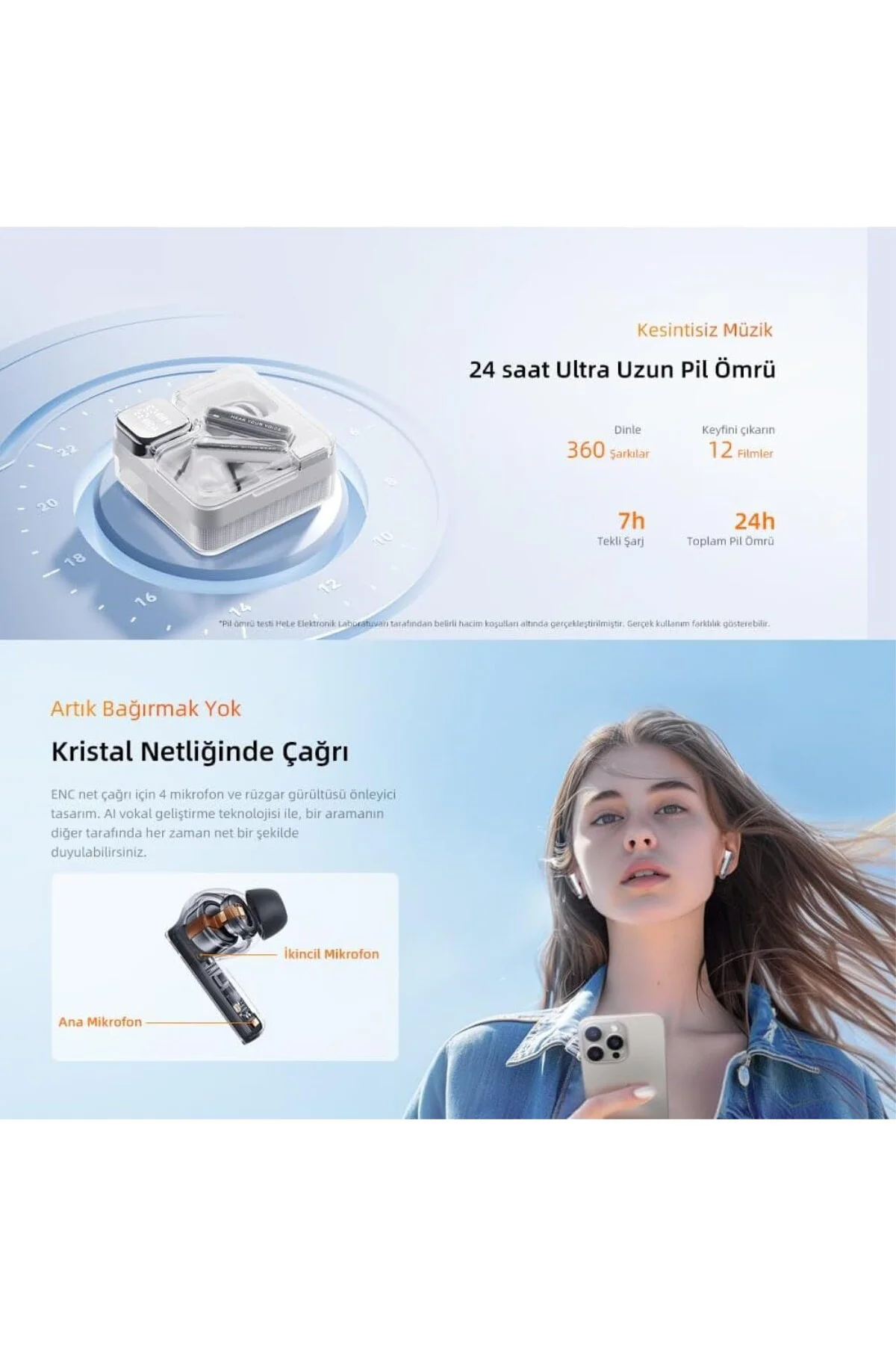 T31 Melobuds Neo ENC 4 Mikrofon Dijital Güç Göstergesi Bluetooth 5.3 Kablosuz Kulaklık