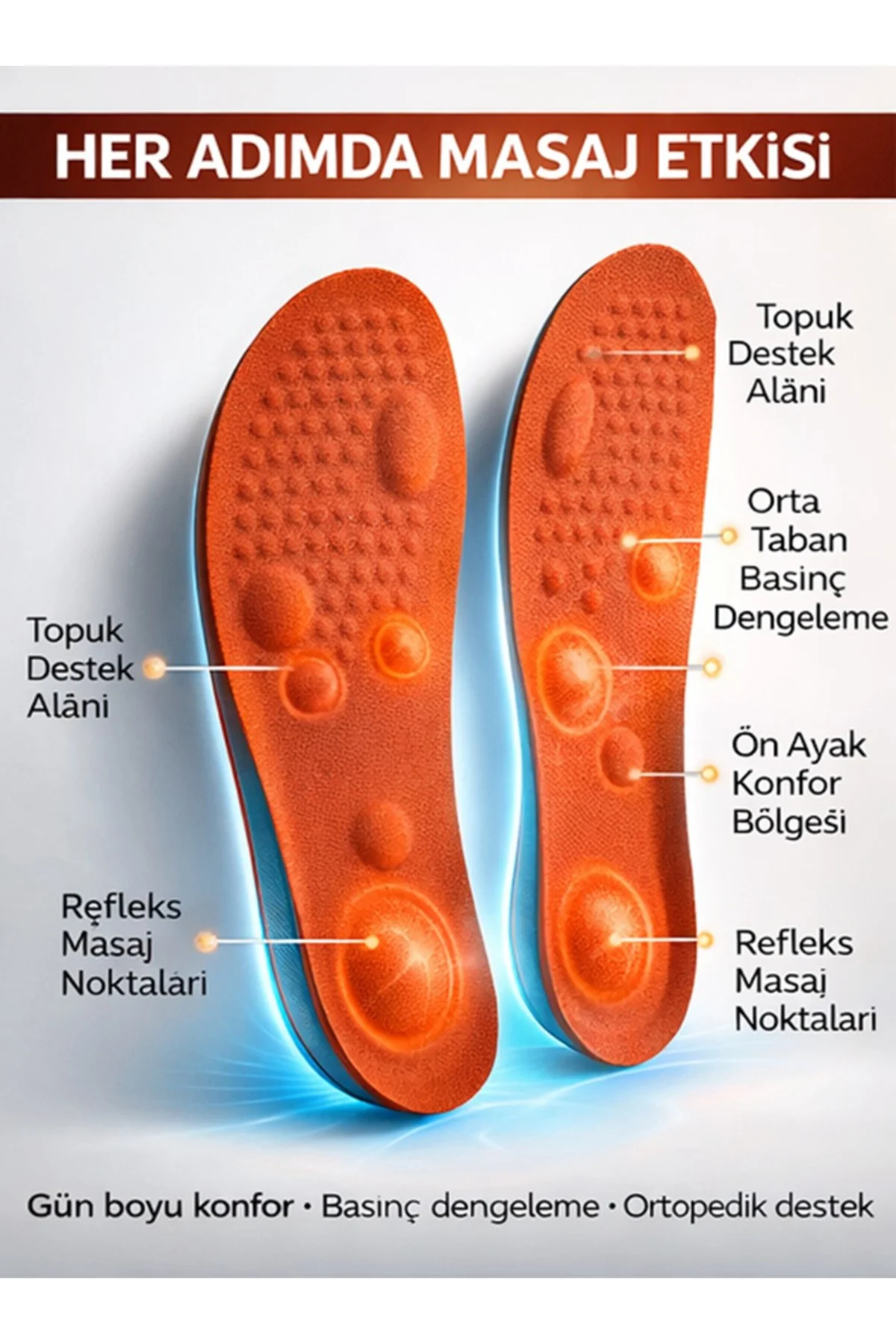 Tabanlık Memory Foam Şok Emici, Topuk Destekli Ayakkabı İçi Tabanlık 6nokta MT7041 Tabanlık Memory Foam Şok Emici, Topuk Destekli Ayakkabı İçi Tabanlık 6nokta MT7041
