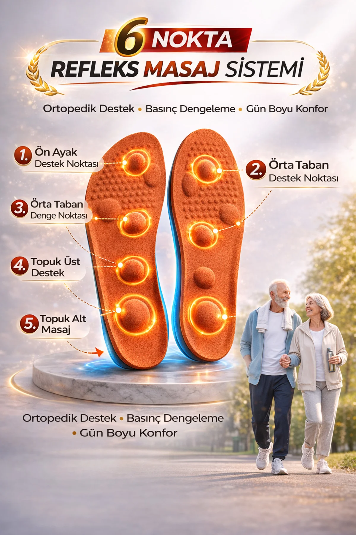Tabanlık Memory Foam Şok Emici, Topuk Destekli Ayakkabı İçi Tabanlık 6nokta MT7041 Tabanlık Memory Foam Şok Emici, Topuk Destekli Ayakkabı İçi Tabanlık 6nokta MT7041