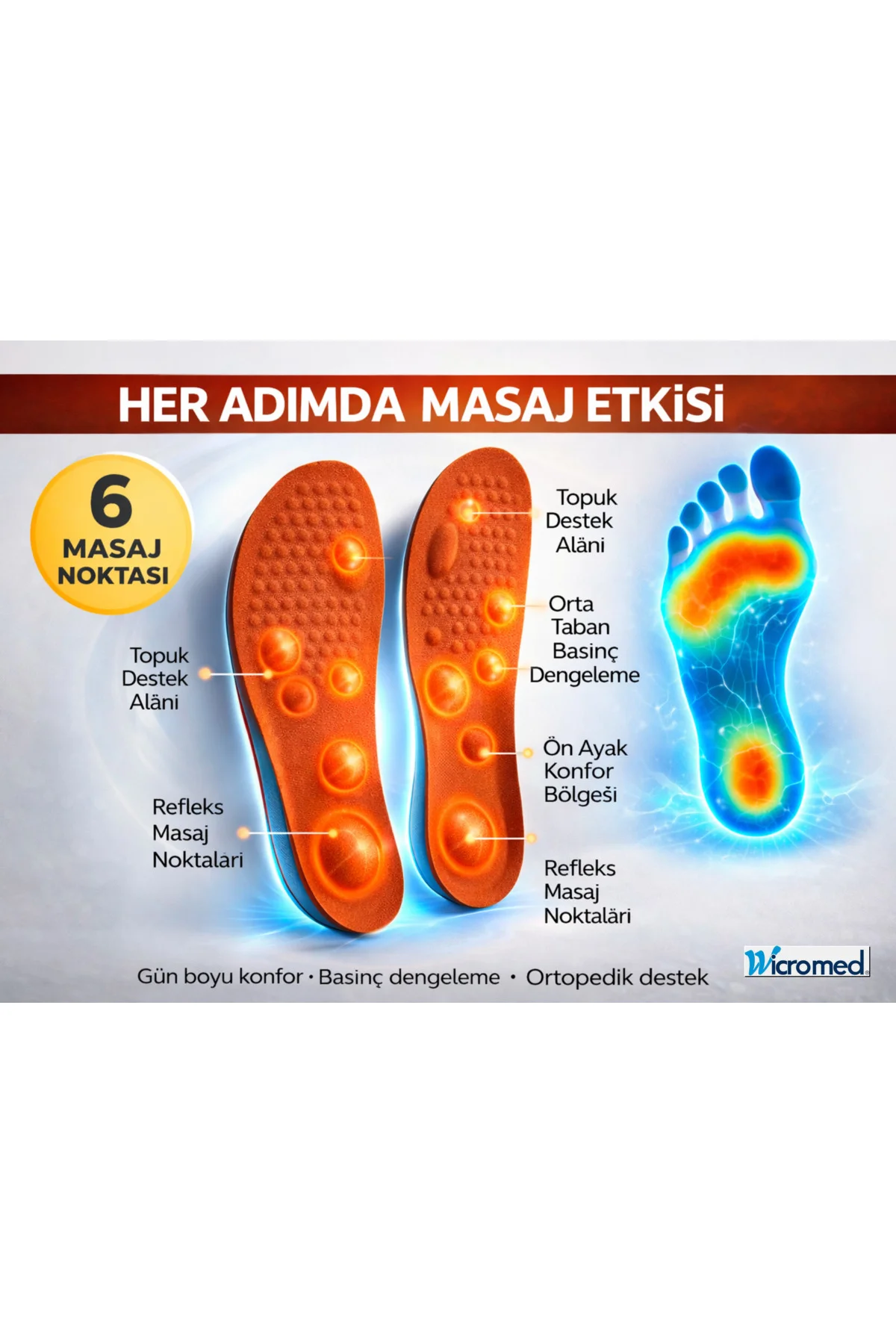 Tabanlık Memory Foam Şok Emici, Topuk Destekli Ayakkabı İçi Tabanlık 6nokta MT7041 Tabanlık Memory Foam Şok Emici, Topuk Destekli Ayakkabı İçi Tabanlık 6nokta MT7041