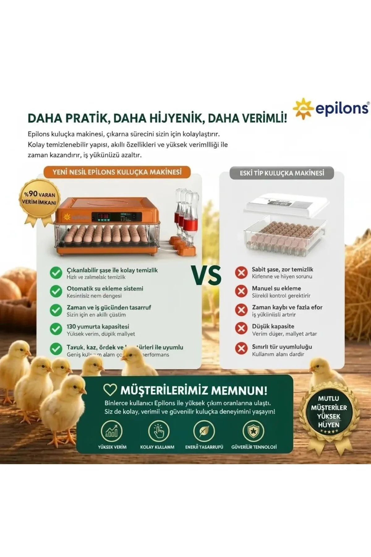 Tam Otomatik Kuluçka Makinesi 130 Yumurta Kapasiteli | Akıllı Isı