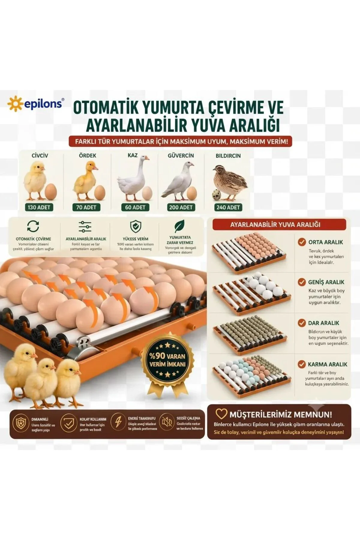 Tam Otomatik Kuluçka Makinesi 130 Yumurta Kapasiteli | Akıllı Isı