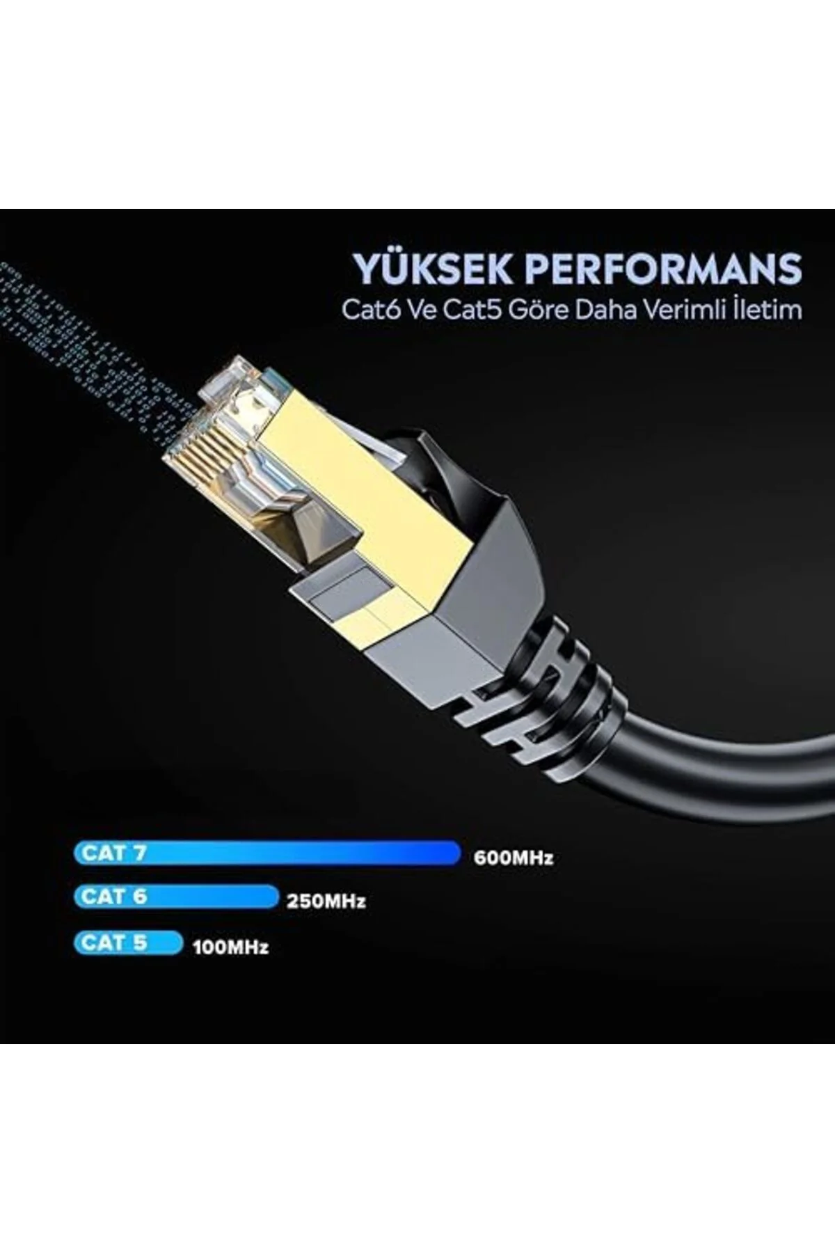 TAMGÜN Cat7 Ethernet Patch Adsl Modem İnternet Kablosu (Cat7, 15 