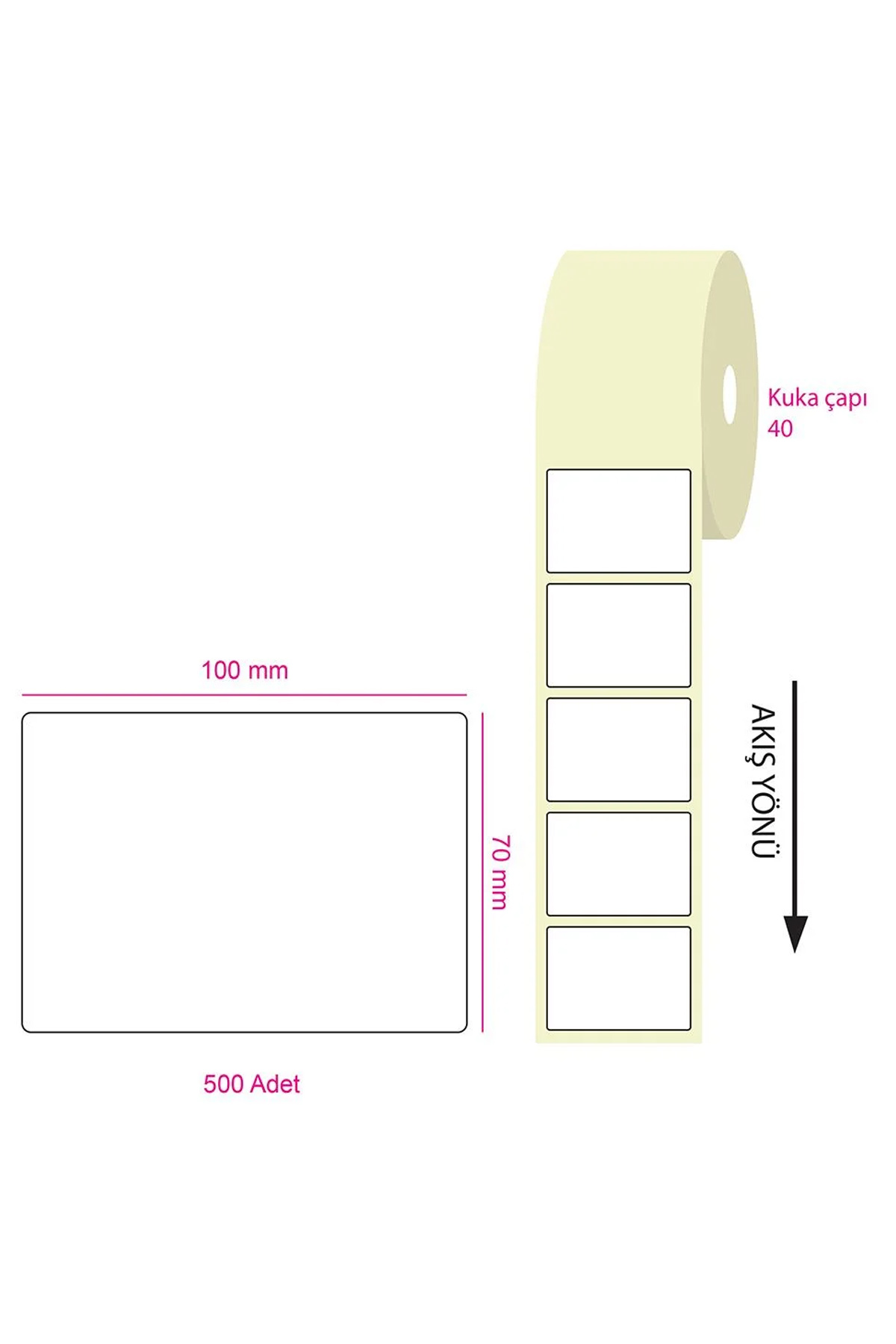 Tanex 100x80mm Eco Termal Etiket 1 Li 40mm Çap 500 Lü Tanex 100x80mm Eco Termal Etiket 1 Li 40mm Çap 500 Lü