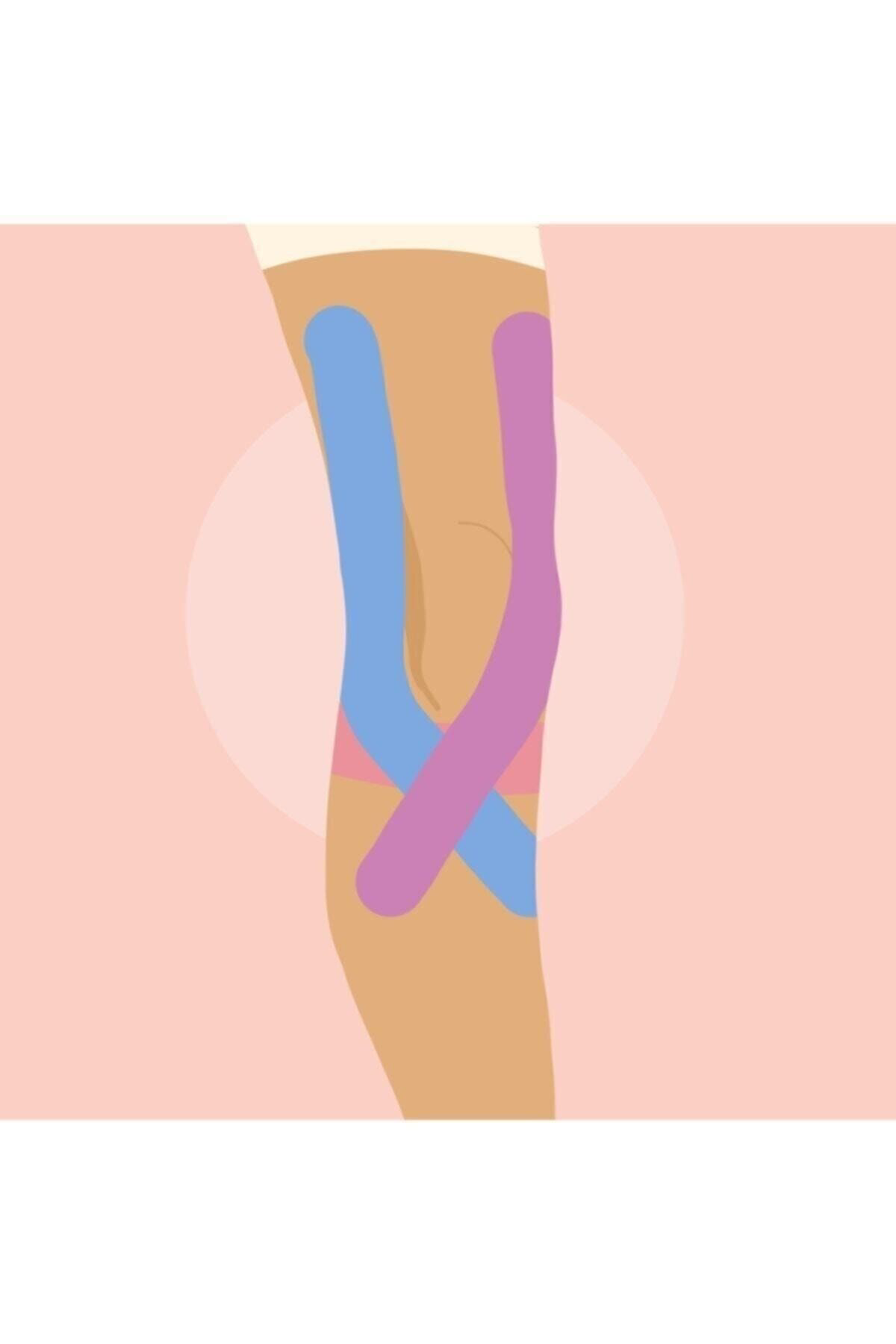 İron Tape Kinesio Ağri Bandi 5 Metre X 5 Cm Mavi