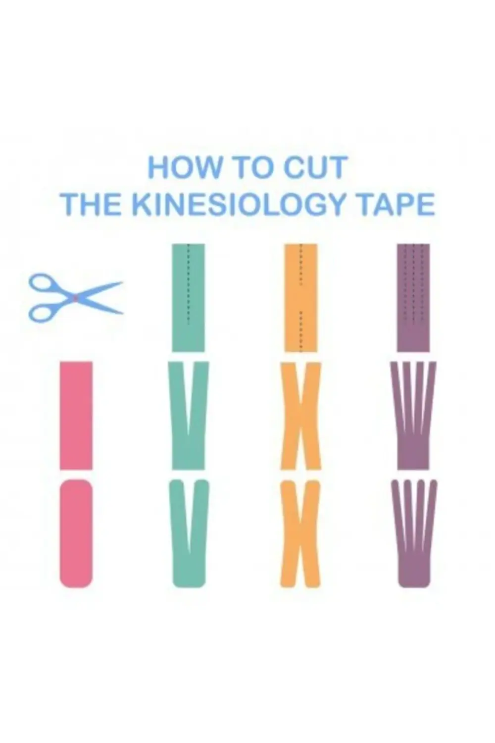 Tape Kinesio Ağrı Bandı 5 Metre X 5 Cm Kırmızı