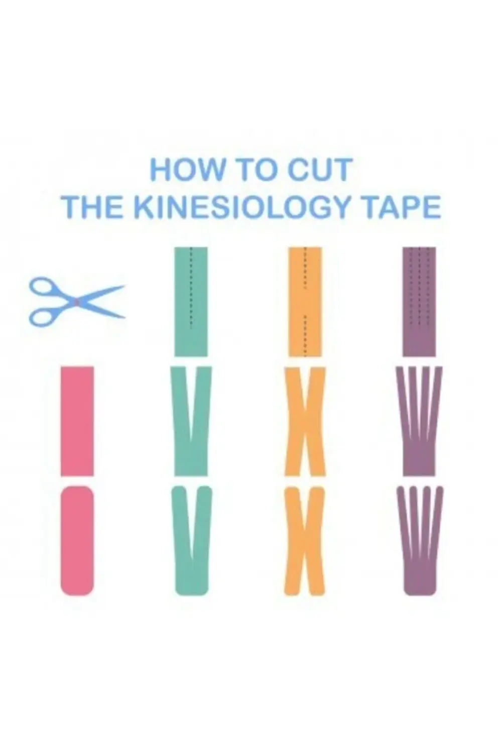 Tape Kinesio Ağrı Bandı 5 Metre X 5 Cm Siyah