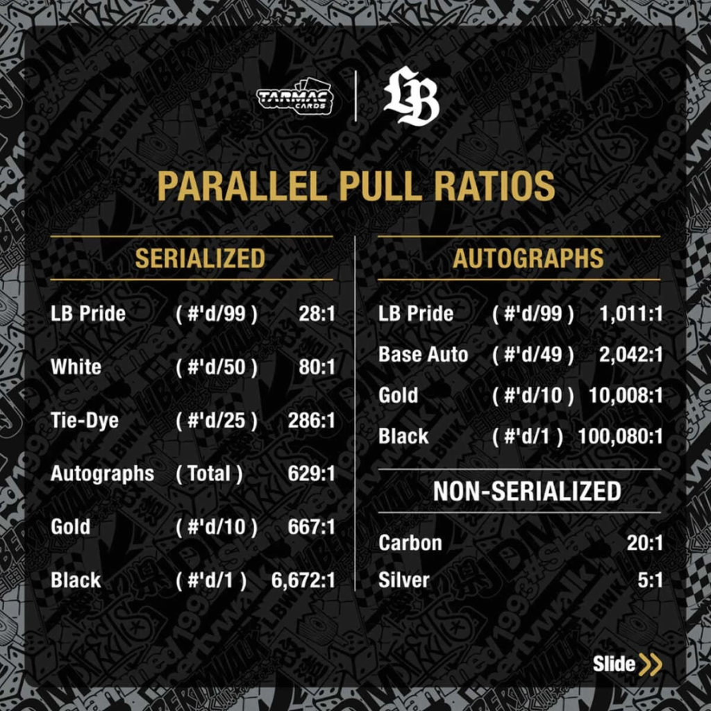 Tarmac Cards Liberty Walk Koleksiyonluk Kartları Cilt 01 Kutu TC- Tarmac Cards Liberty Walk Koleksiyonluk Kartları Cilt 01 Kutu TC-