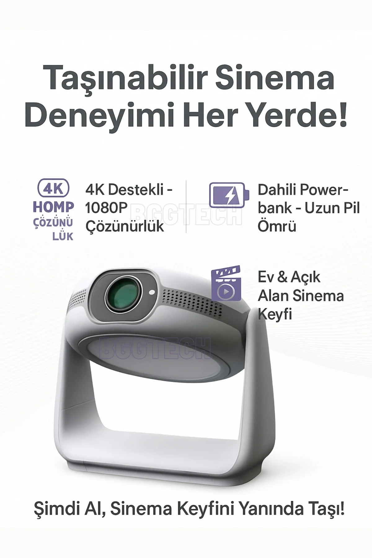 Taşınabilir 4K Destekli 1080P Projeksiyon Cihazı, Bataryalı ve Android İşletim Sistemli