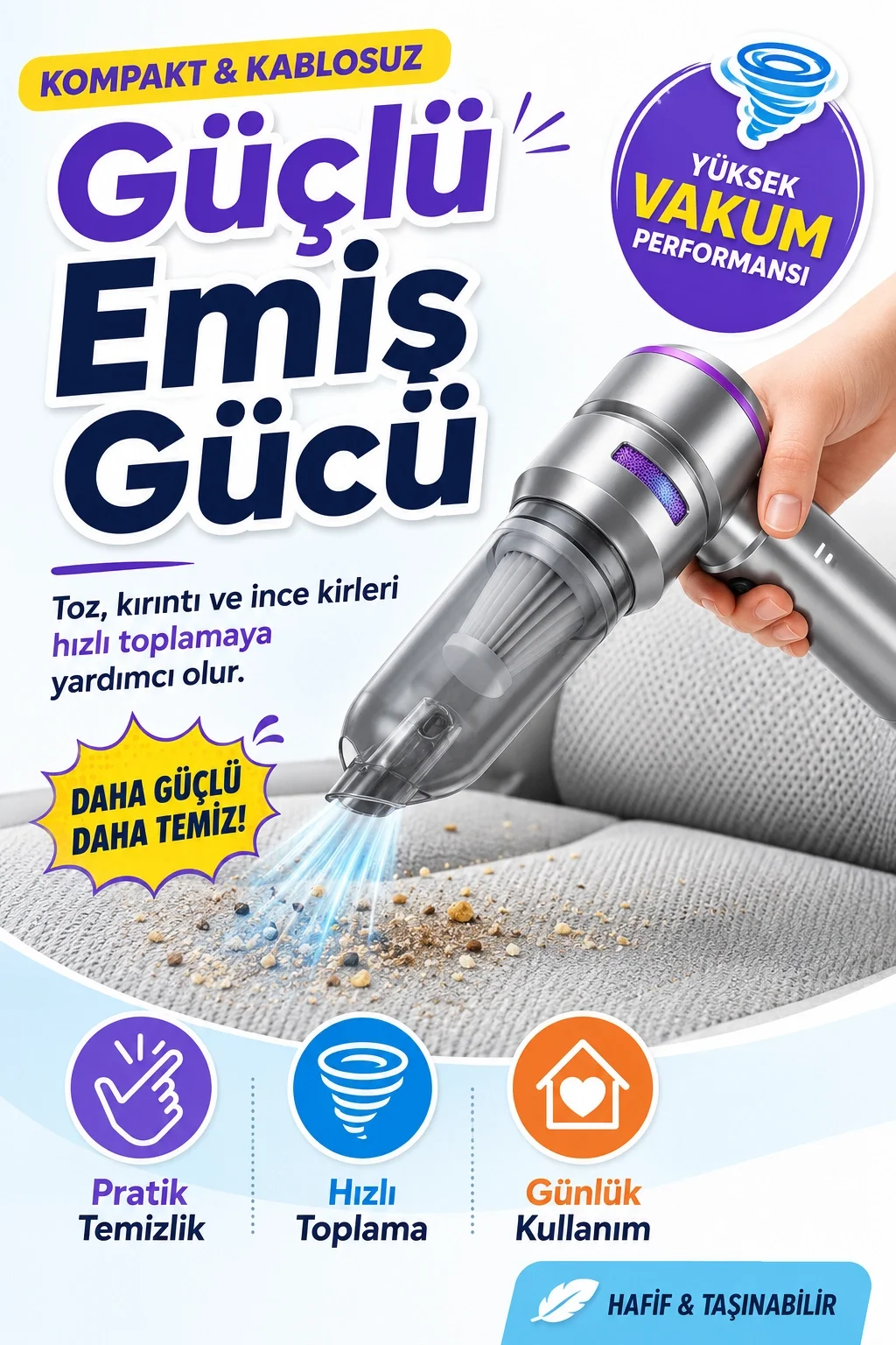 Taşınabilir Kablosuz Vakum Süpürge Ve Hava Üfleme Makinesi Çok Başlıklı Kullanım Seti