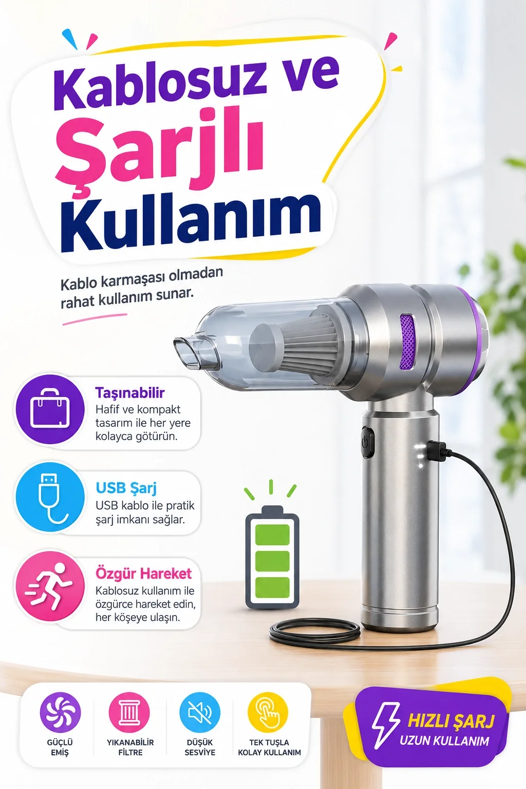Taşınabilir Kablosuz Vakum Süpürge Ve Hava Üfleme Makinesi Çok Başlıklı Kullanım Seti