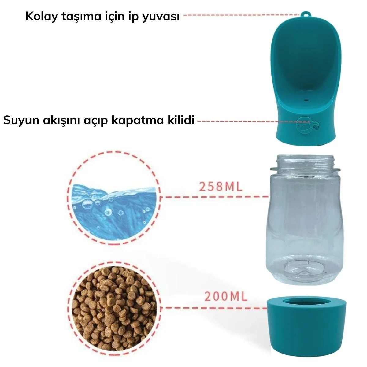 Taşınabilir Mama Hazneli Evcil Hayvan Suluğu Seyahat Kabı Kilitlenebilen Su Sızdırmaz 380ml Bx40 Fiyatı, Yorumları ve Özellikleri