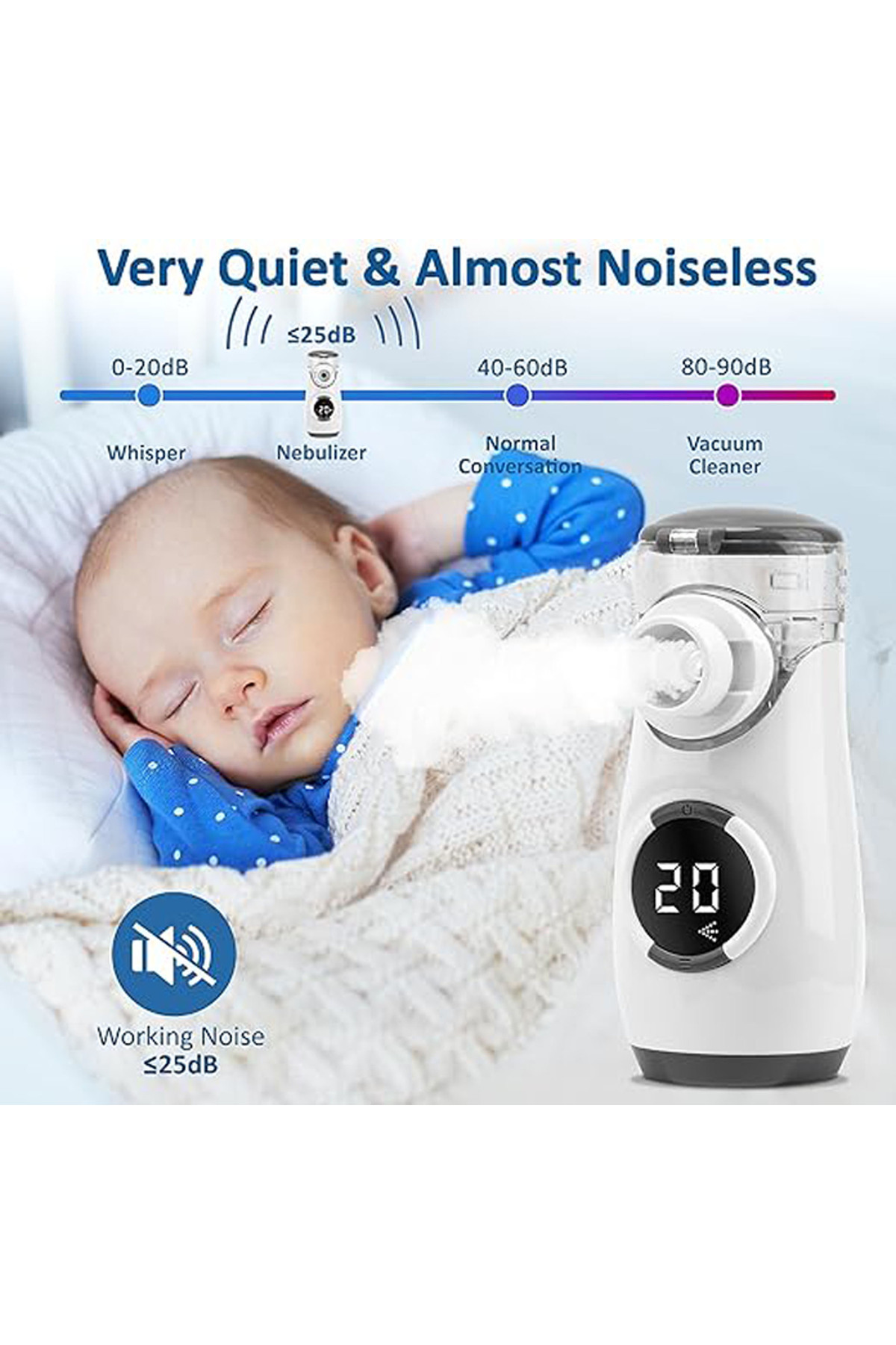 Taşınabilir Mesh Nebulizatör My135