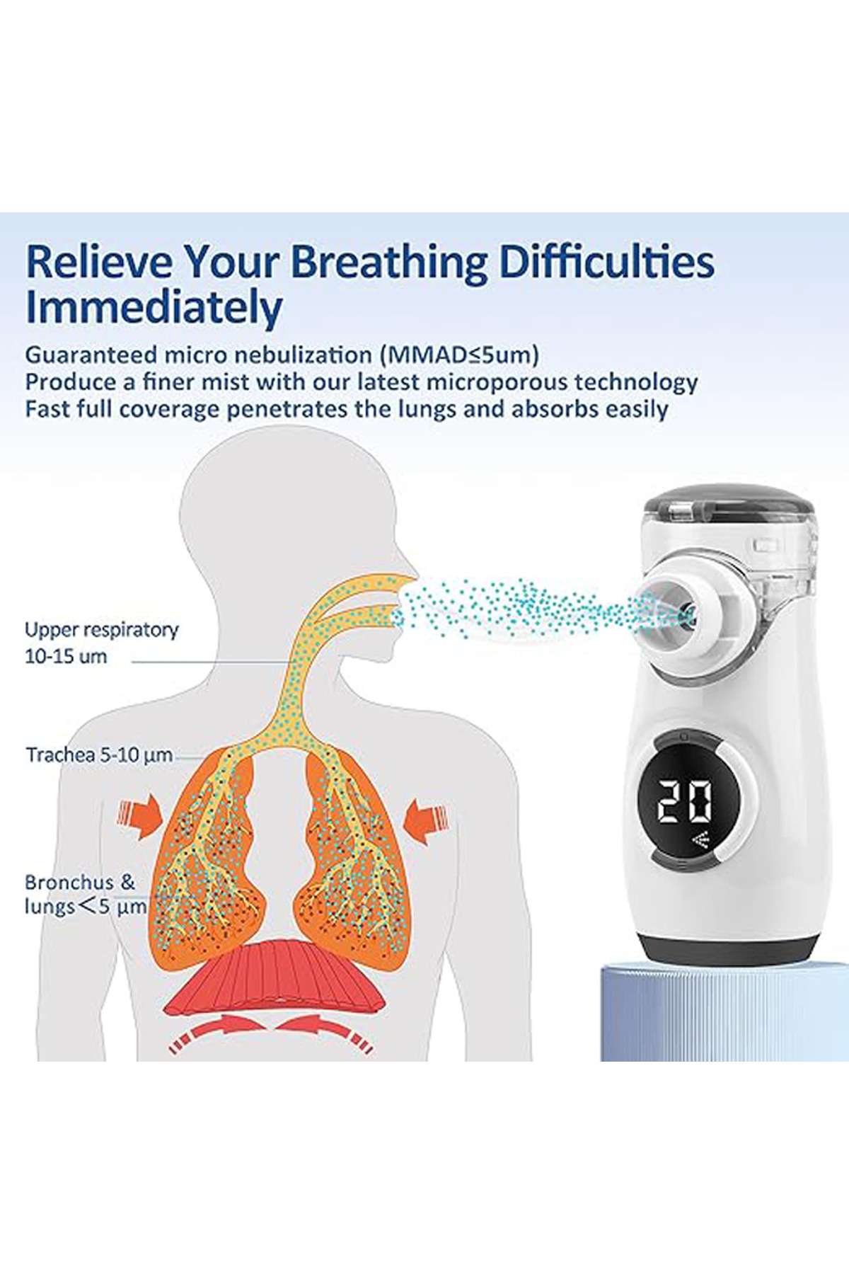 Taşınabilir Mesh Nebulizatör My135