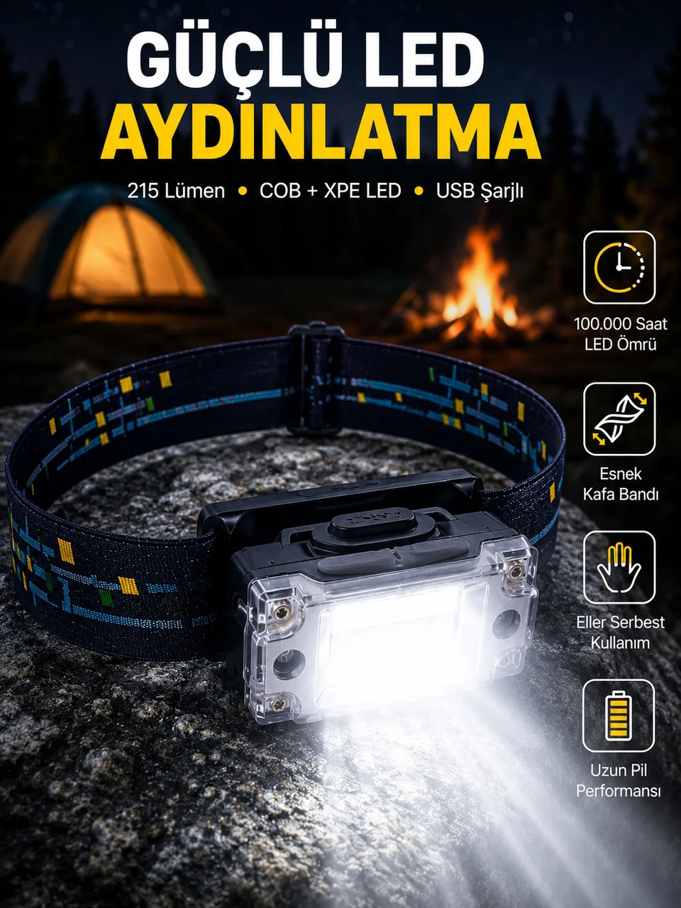 Taşınabilir Şarjlı Led Fener Xpe95lm Cob120lm Manyetik Gövde Yeni Nesil - Lisinya Diğer