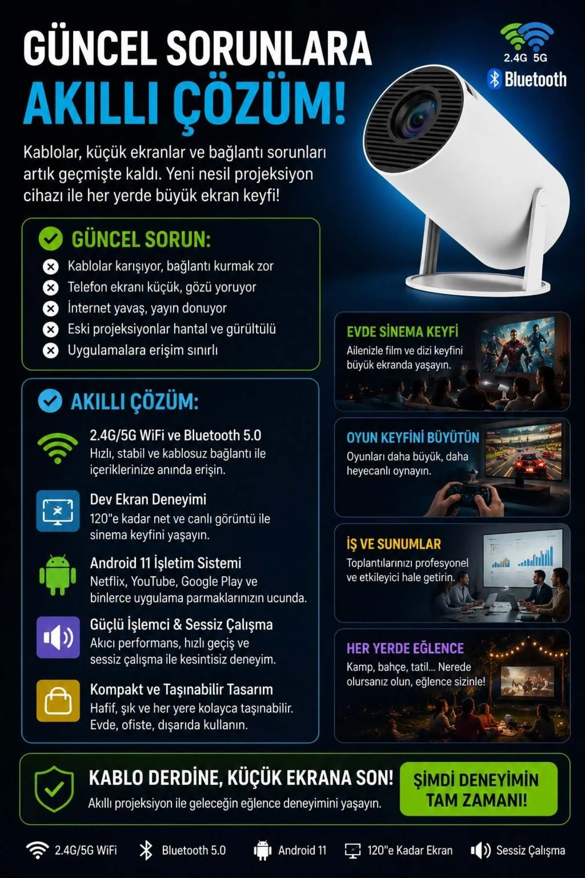 Taşınabilir sinema projektörü Bluetooth Android 11 akıllı projeksiyon wifi beyaz