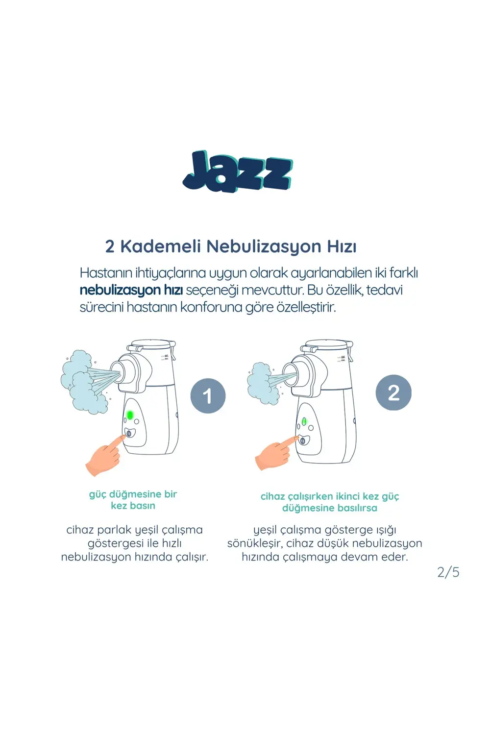 Taşınabilir (ULTRASONİK) Mesh Nebulizatör