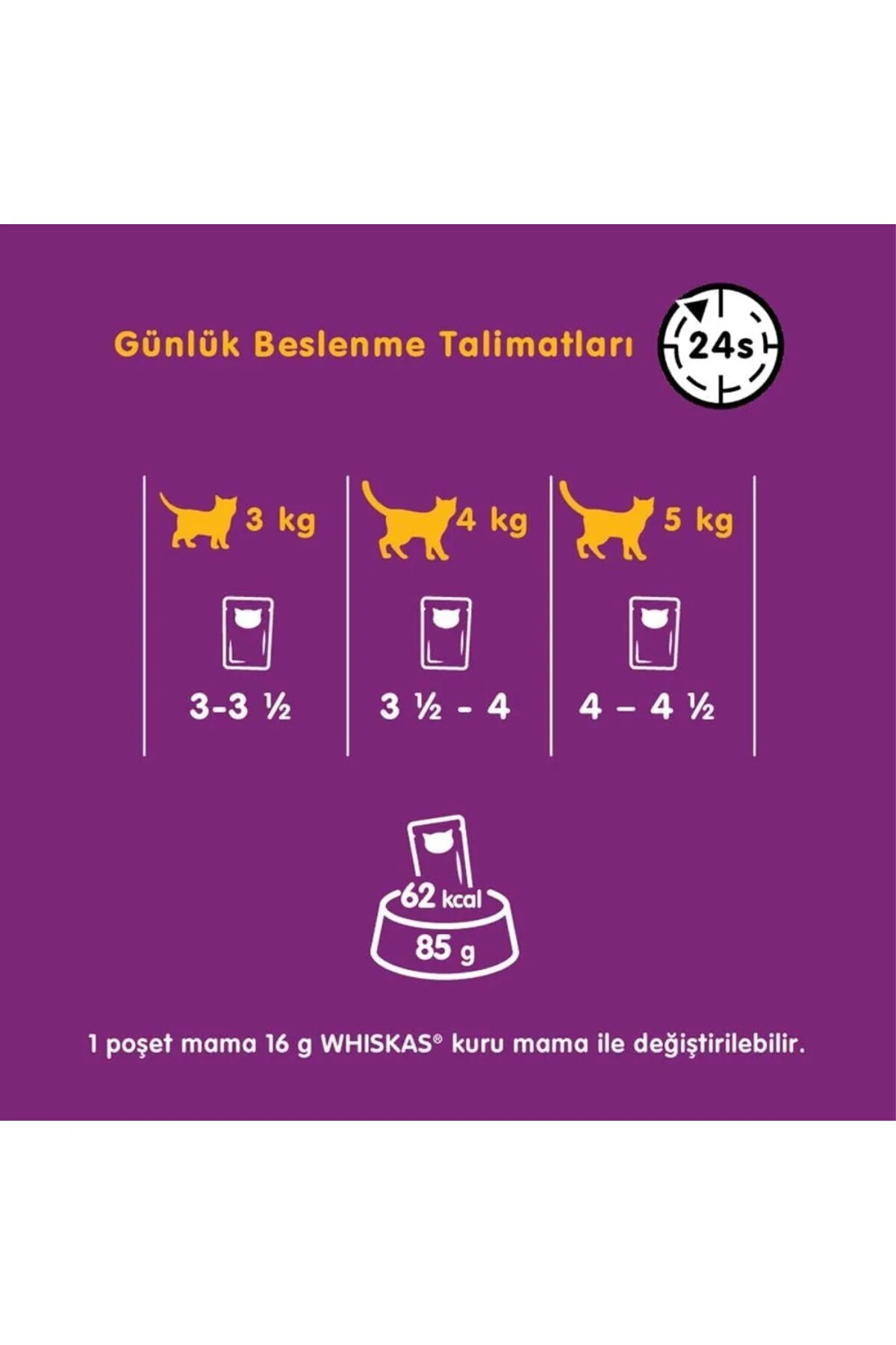 Tavuklu Poşet Kedi Yaş Mama 85 G Tekli Paket Tavuklu Poşet Kedi Yaş Mama 85 G Tekli Paket
