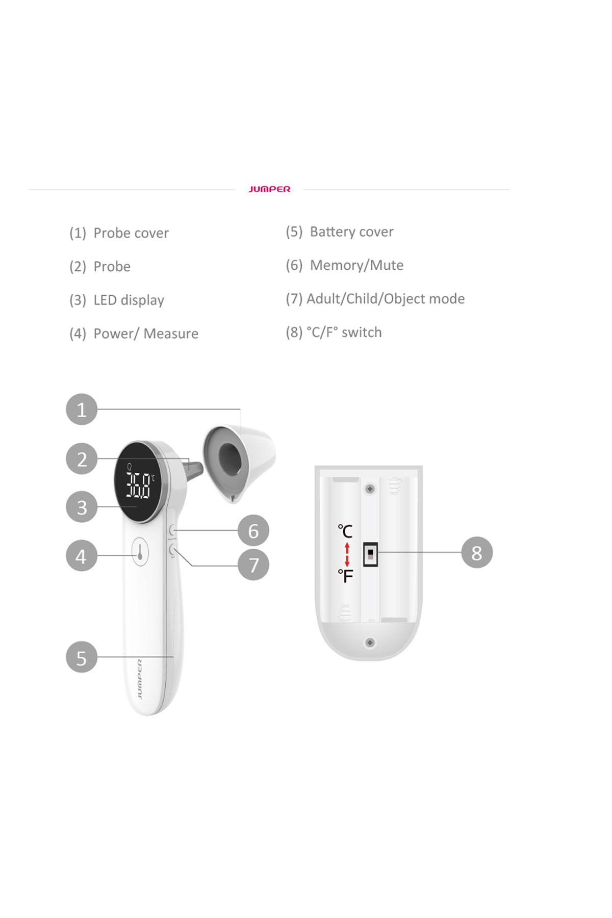 Jumper Temassiz Ateş Ölçer Alindan Ve Kulaktan Ölçer Jpd-Fr301