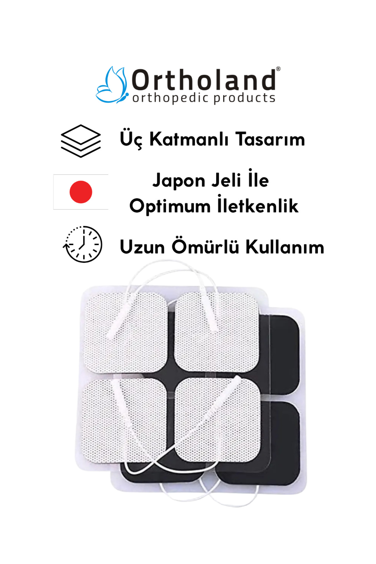 Ortholand Tens Ems Masaj Cihazı 2 Kanallı Portatif Fizik Tedavi Cihazı