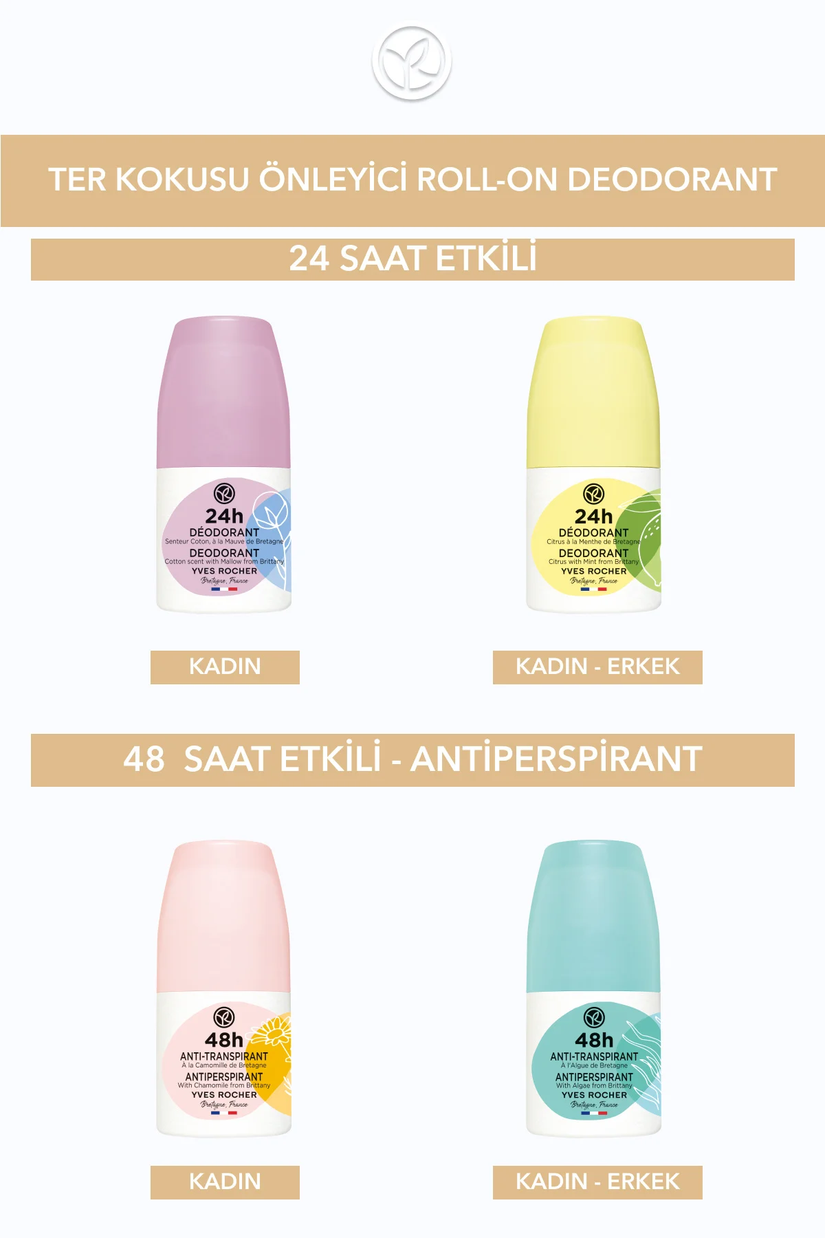 Ter Kokusu Önleyici 24 Saat Etkili Kadın-Erkek Roll-On Deodorant-