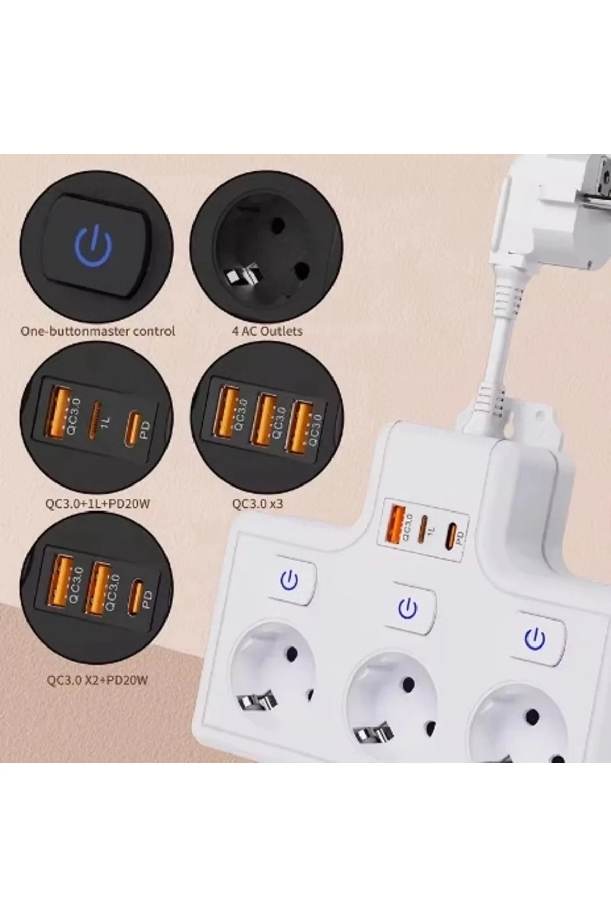 Termal Akım Korumalı 3’Lü Duvar Tipi Priz 1X Usb 2X Type-C Çıkışlı Grup Priz Çoğaltıcı (3500W) - Görsel 3