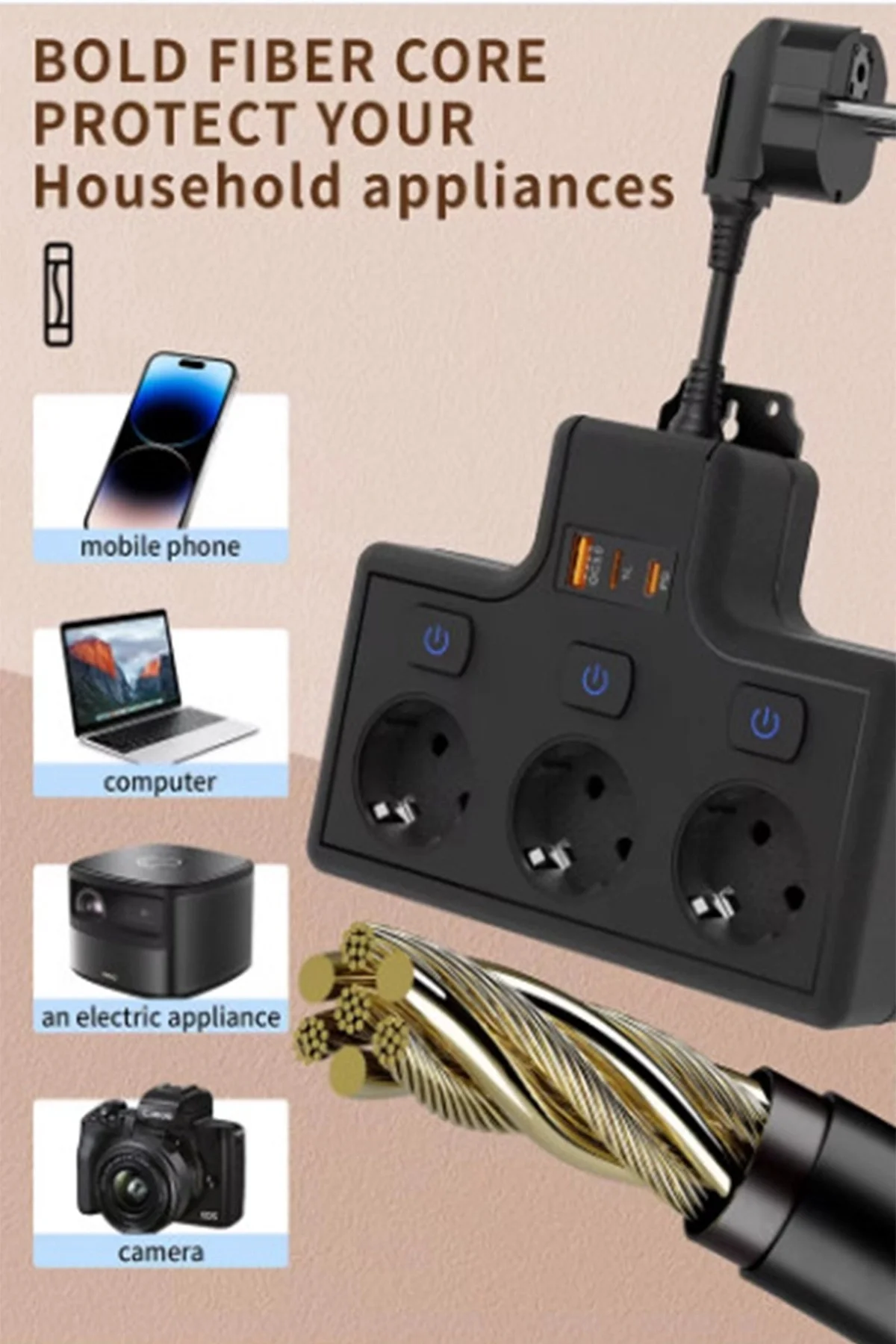 Termal Akım Korumalı 3’Lü Duvar Tipi Priz 1X Usb 2X Type-C Çıkışlı Grup Priz Çoğaltıcı (3500W) - Görsel 2