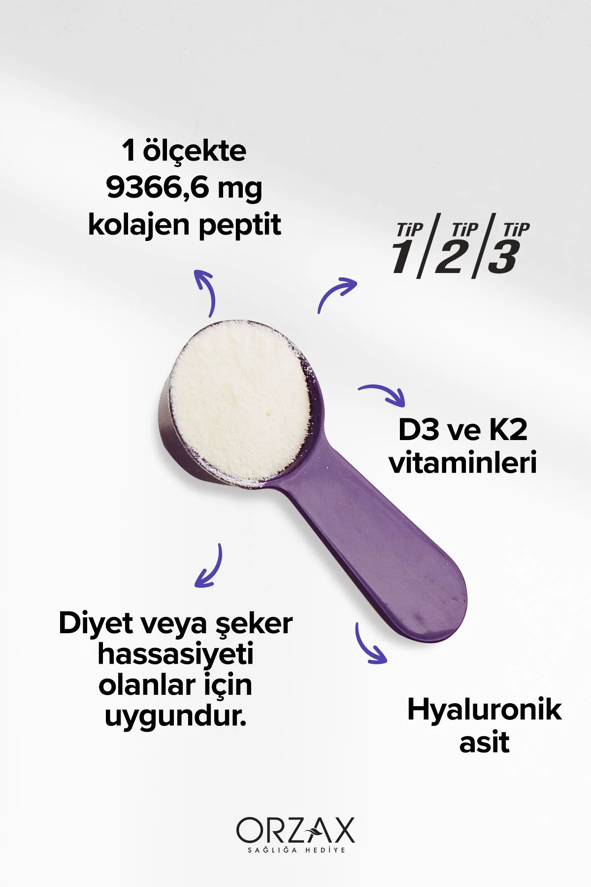 The Collagen All Body Tip 1/2/3 Kolajen-Glutatyon-Çinko, D3,K2,C Vitamini-Taurin-L-Arjinin-HA 300gr