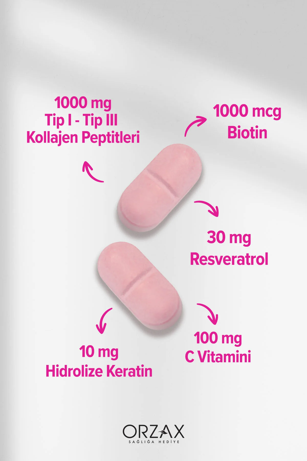 The Collagen Beauty Core Kolajen Tip 1-3, Resveratrol, Keratin, Biotin, C Vitamini, Çinko 30 Tablet