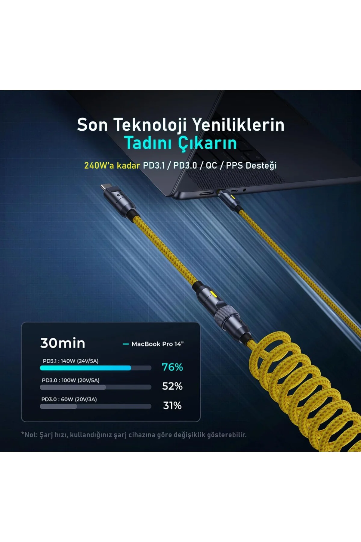 The Future Creative Power USB-C to USB-C Lightning Modüler Uzayabilen 2,6m 480Mbps