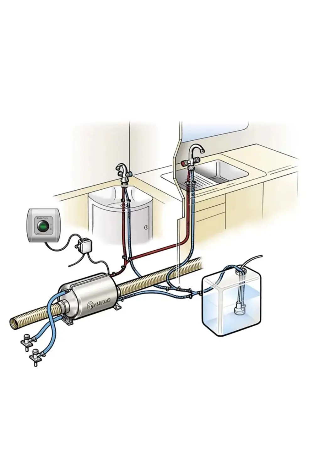Therme Tt 220 V Elektrikli Karavan Sıcak Su Isıtıcı