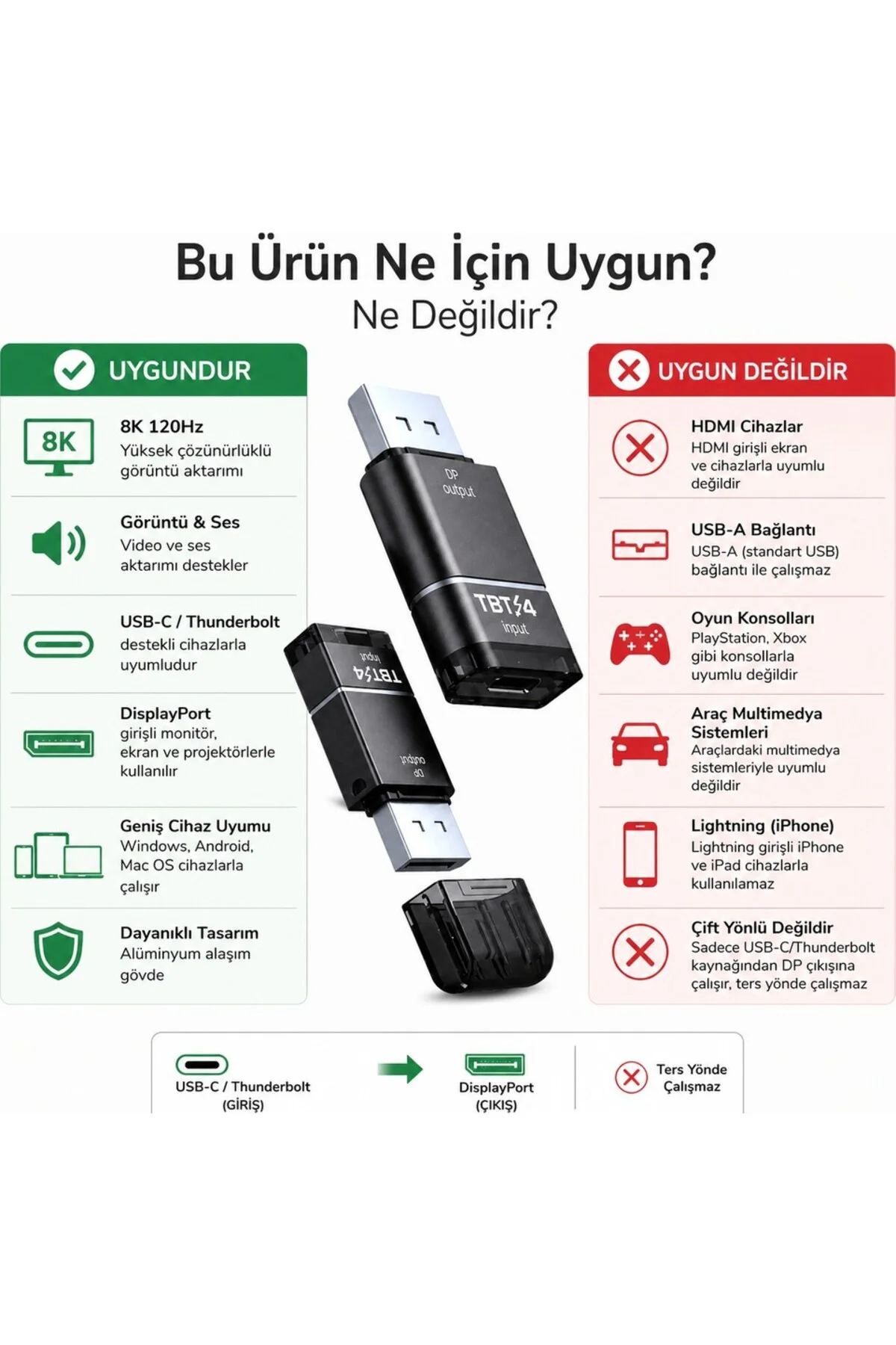 Thunderbolt 4 Type-C to DisplayPort DP Adaptör 8K 120Hz Görüntü ve Ses Aktarımı