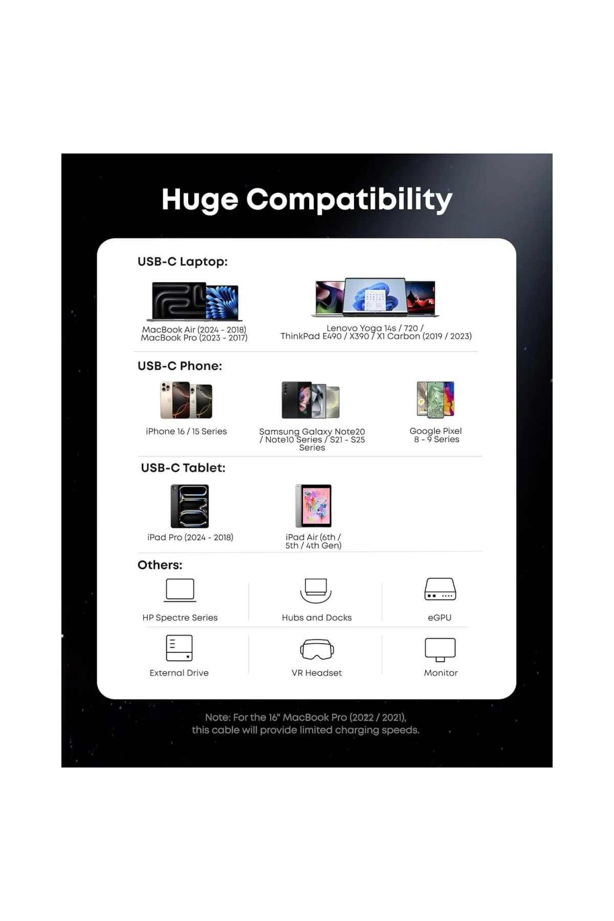 Thunderbolt 5.0 Type-C Kablo – 240W PD Hızlı Şarj, 120Gbps Veri Aktarımı, 16K 60Hz