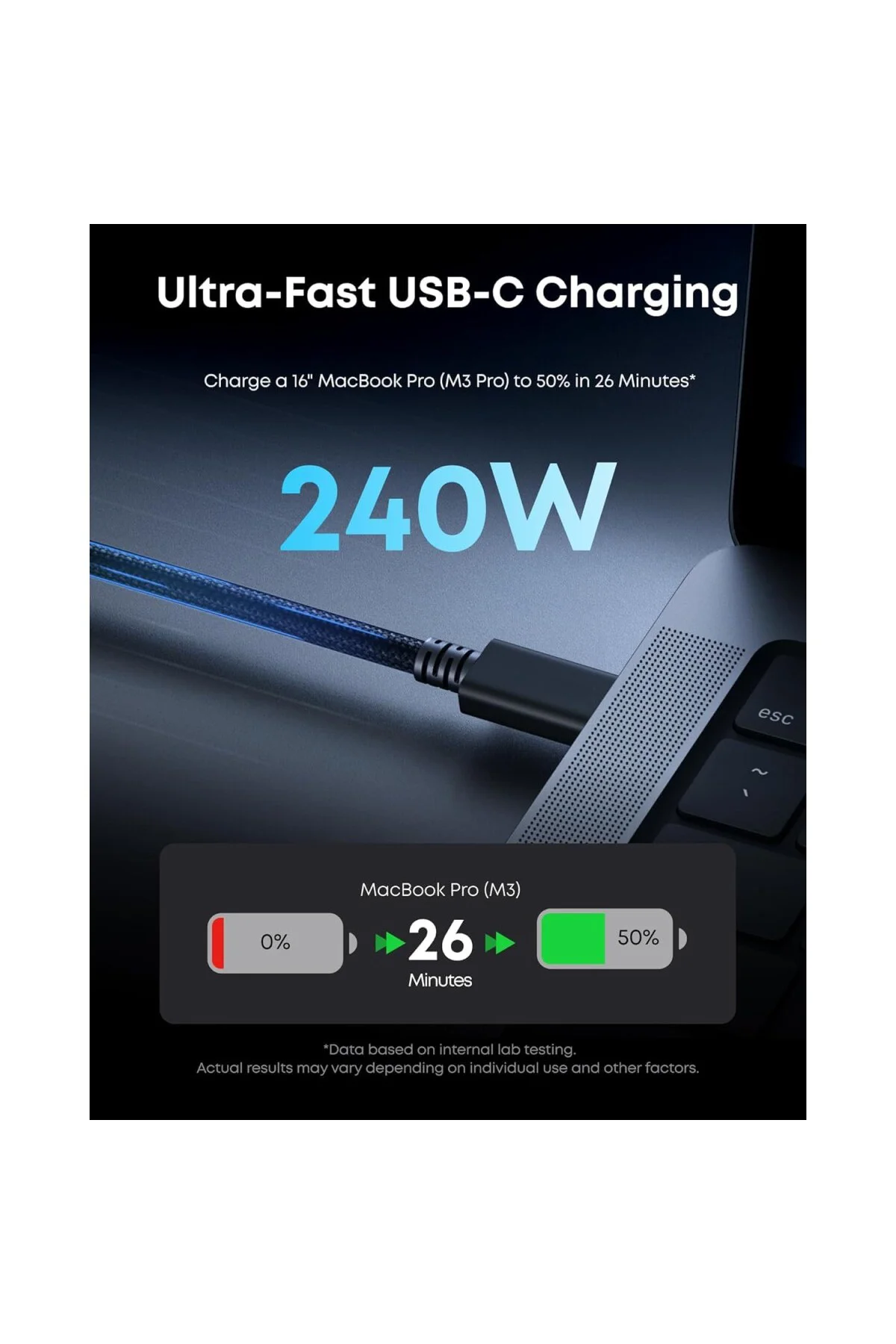 Thunderbolt 5.0 Type-C Kablo – 240W PD Hızlı Şarj, 120Gbps Veri Aktarımı, 16K 60Hz