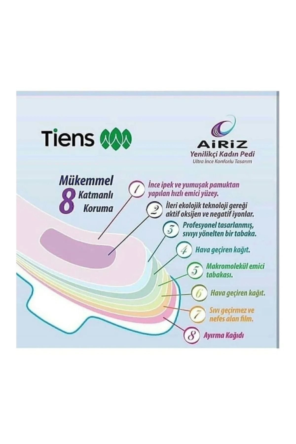 Tıens Aırız Günlük Ped 1 Adet ( 30 Lu )