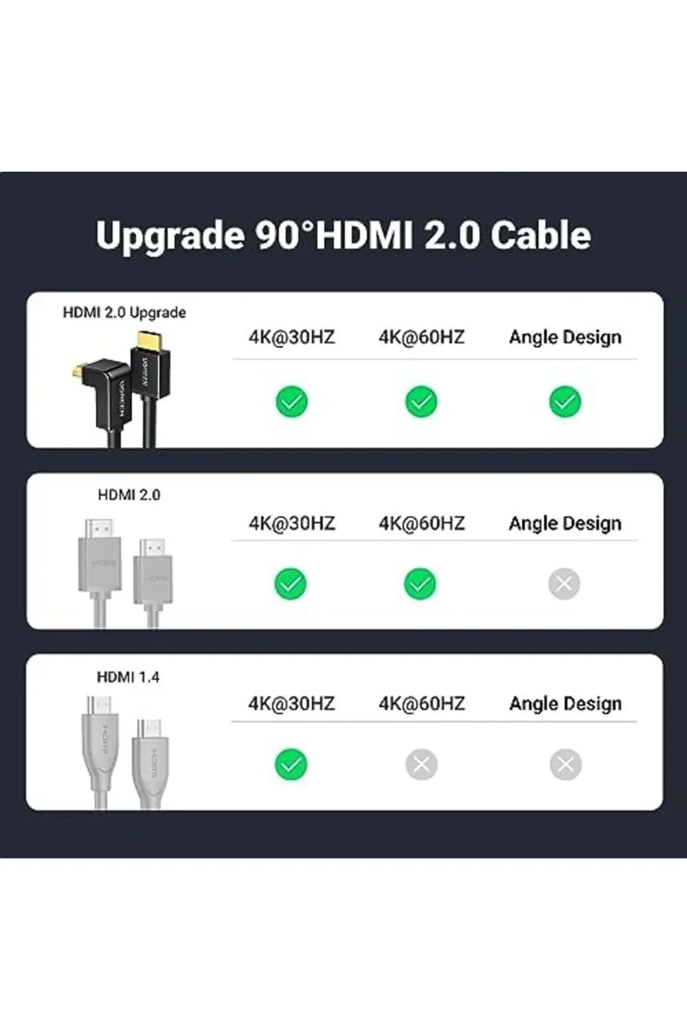 TknszrShop HDMI 90 derece kablo, 2 Metre, Siyah En Yeni 1127289