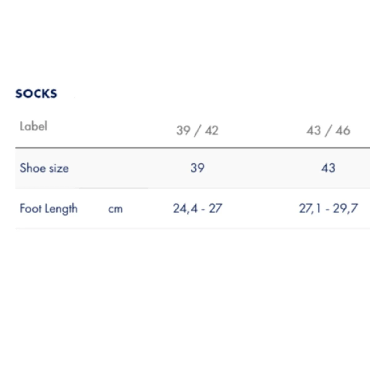 Tommy Hilfiger Tab Sock 2 Pack Navy Pamuklu Patik Bilek Çorap 2 li Pkt Lacivert Fiyatı, Yorumları ve Özellikleri