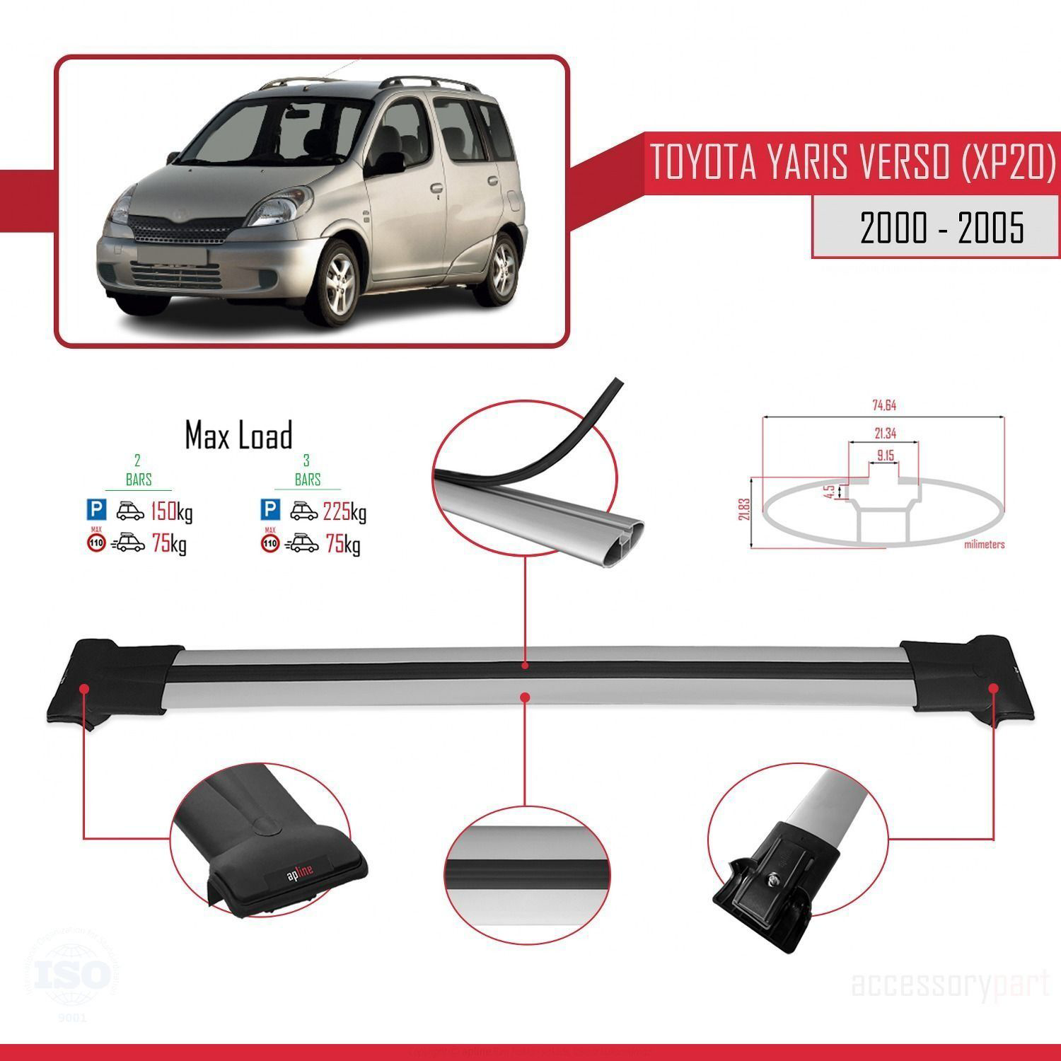 Toyota Yaris Verso (XP20) 2000-2005 Arası ile Uyumlu FLY Model Ar