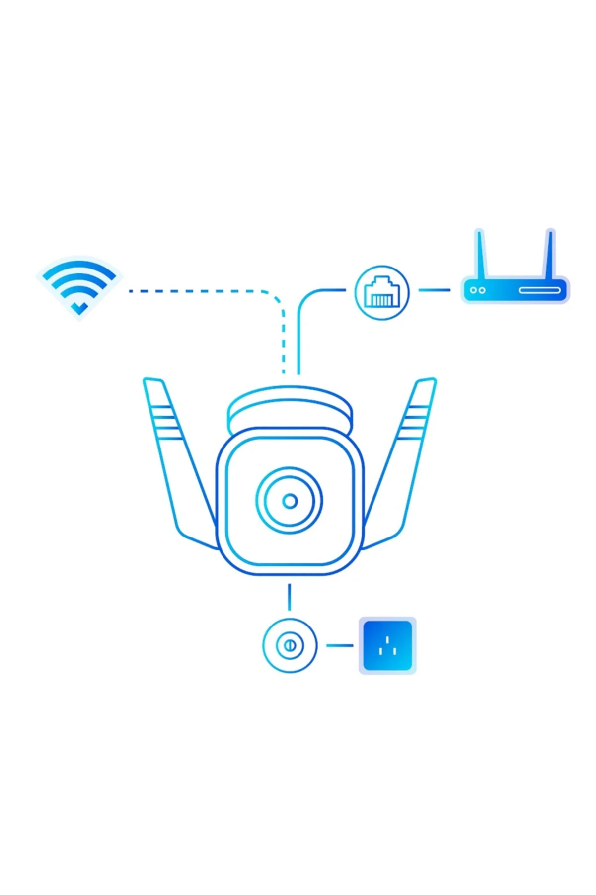 TP-LINK Tapo TC65 (C310), 3,0Mpix, İç ve Dış Mekan, IP66, WiFi, 30Mt. Gece Görüşü, İki Yönlü Ses Güv