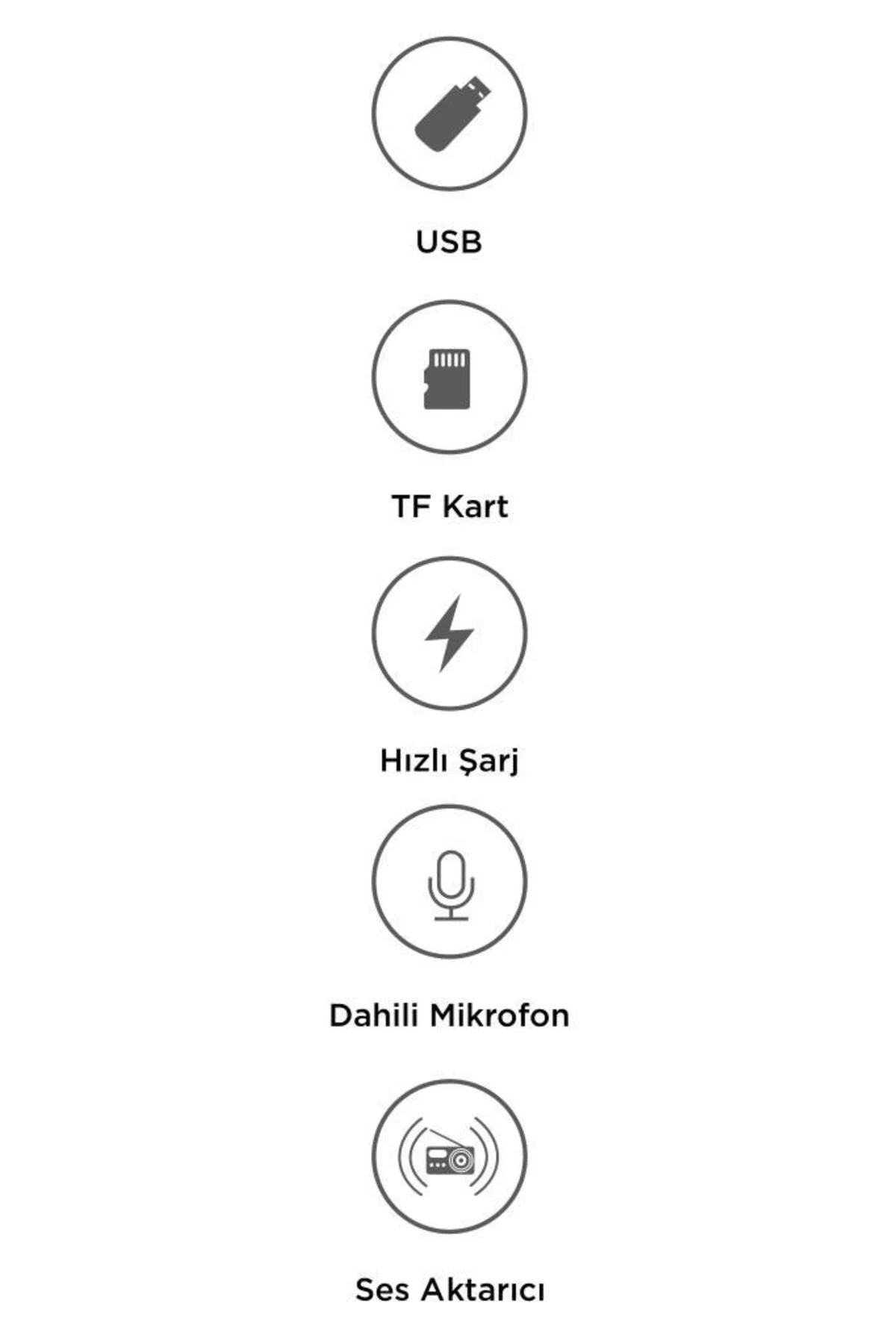 Transmitter Usb Type-C Tf Kart Destekli Hızlı Araç Şarj Cihazı Fm