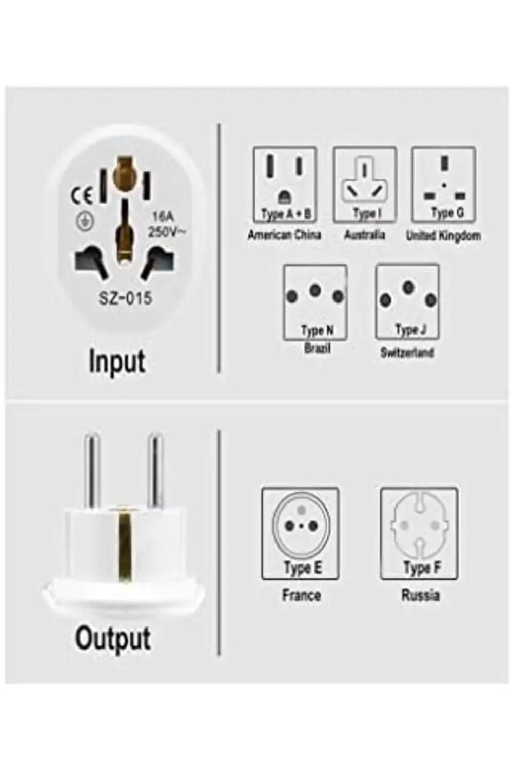 trendyloop Dişi Türk Erkek Fiş Dönüştürücü Adaptör trendflare 395