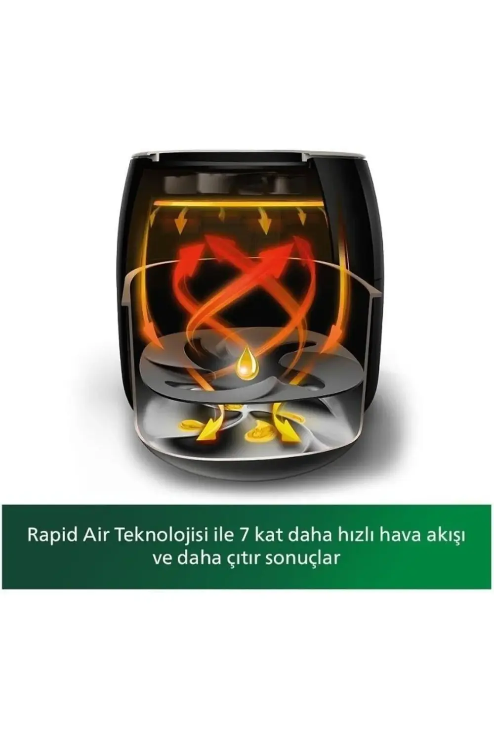 trendyloop Premium Airfryer XXL – Yağ Alma Teknolojisi, Hızlı Hav