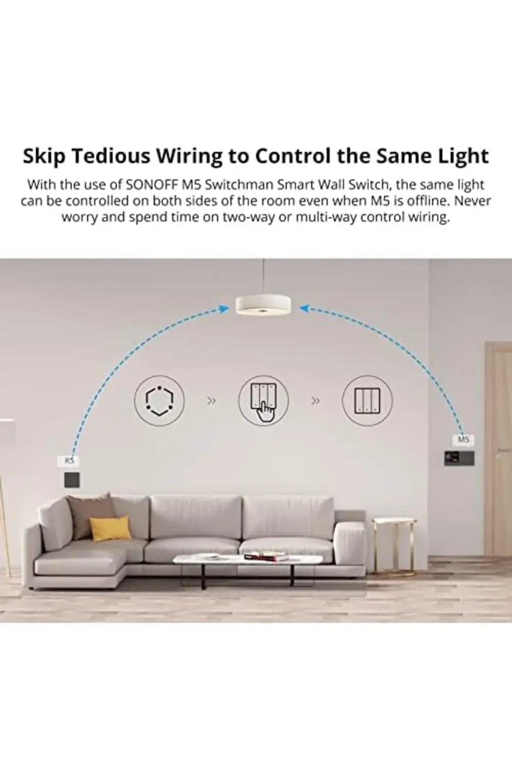 trendyloop R5 Siyah Akıllı Sahne Butonu trendflare 395519