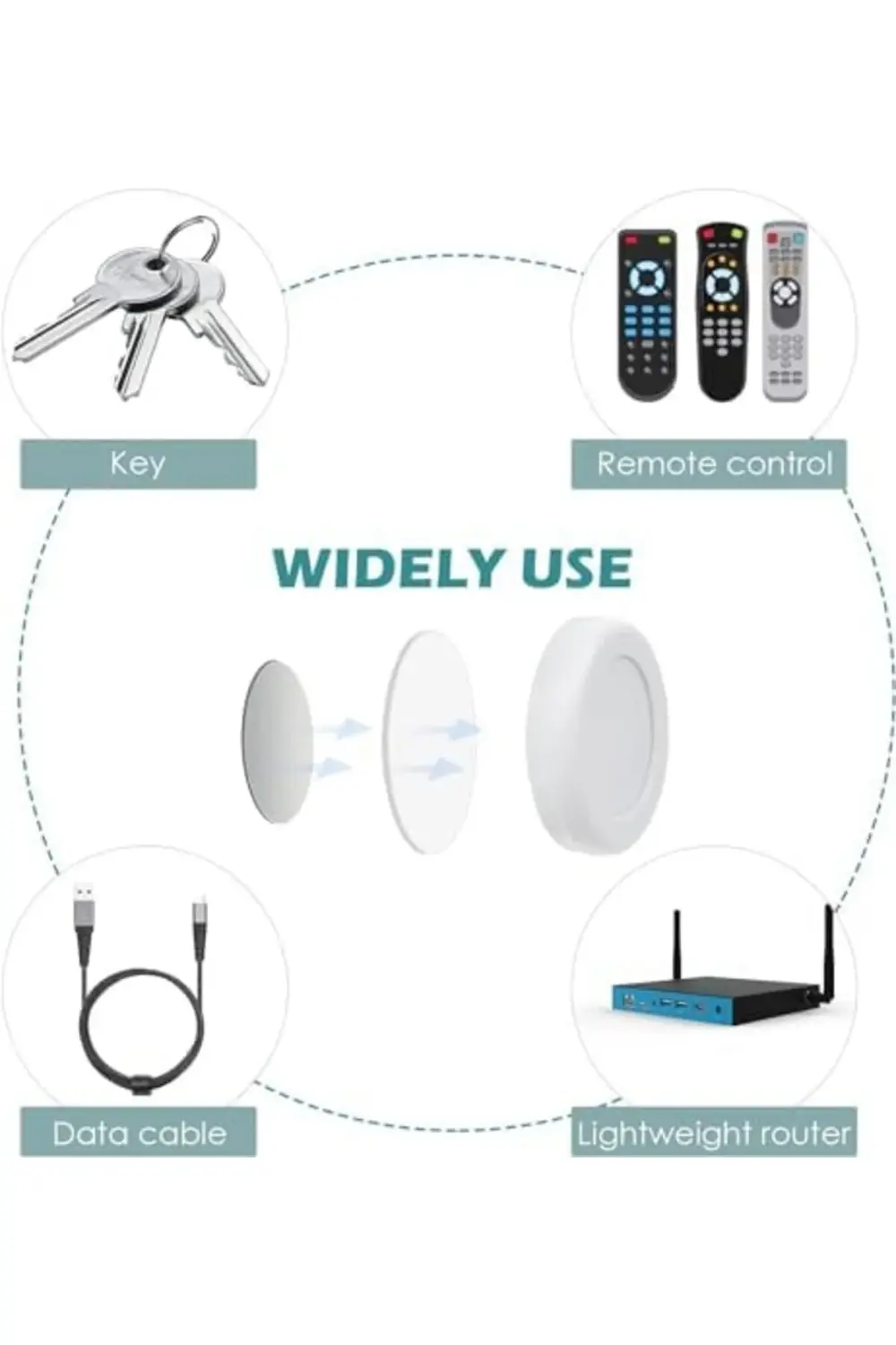 trendymr 6'lı Manyetik Uzaktan Kumanda Tutucu Seti, TV, Klima ve